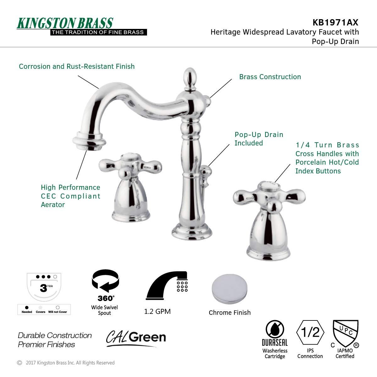 Kingston Brass Heritage Two-Handle 3-Hole Deck Mount Widespread Bathroom Faucet with Pop-Up Drain