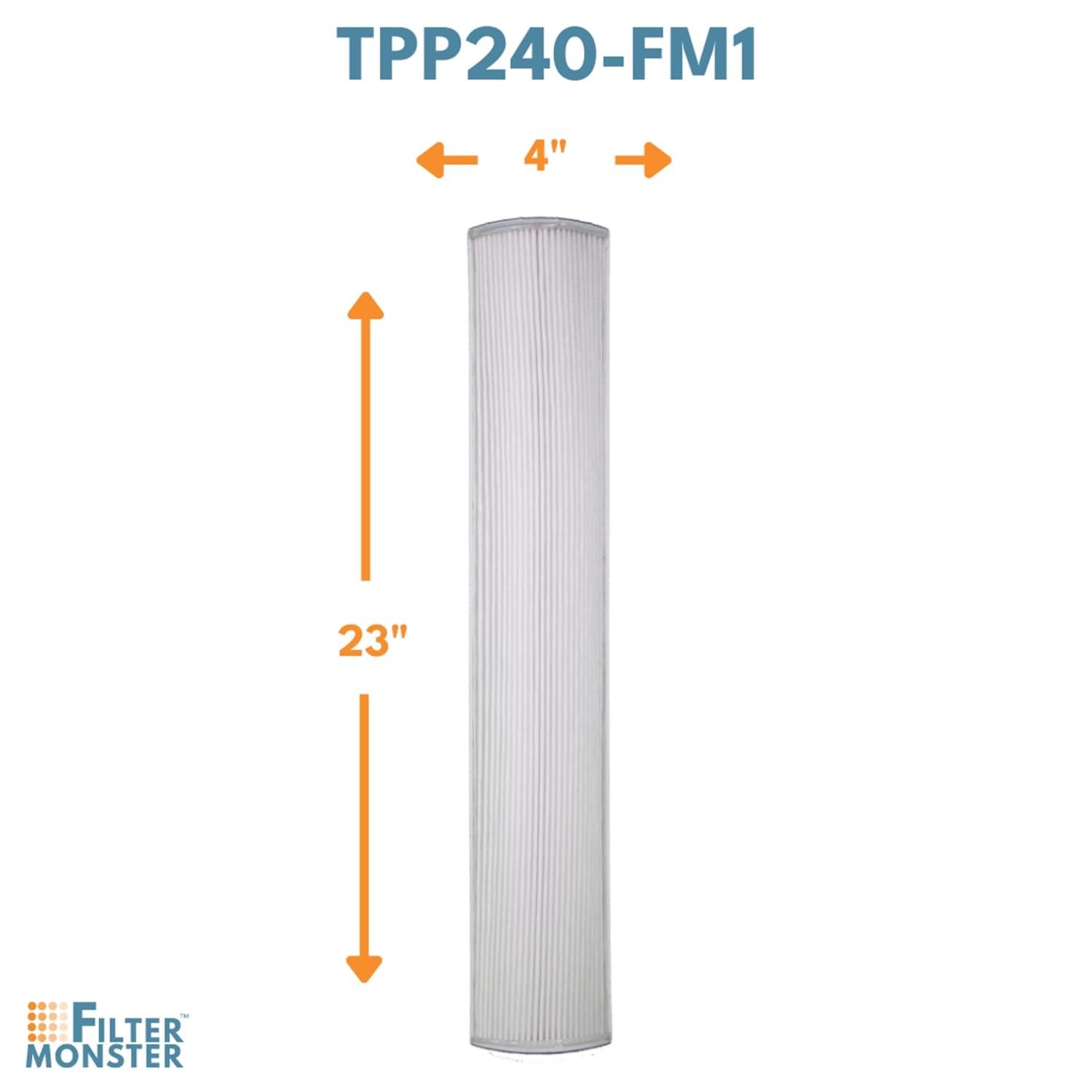 Filter-Monster True HEPA Replacement Compatible with Therapure TPP240 Air Purifier