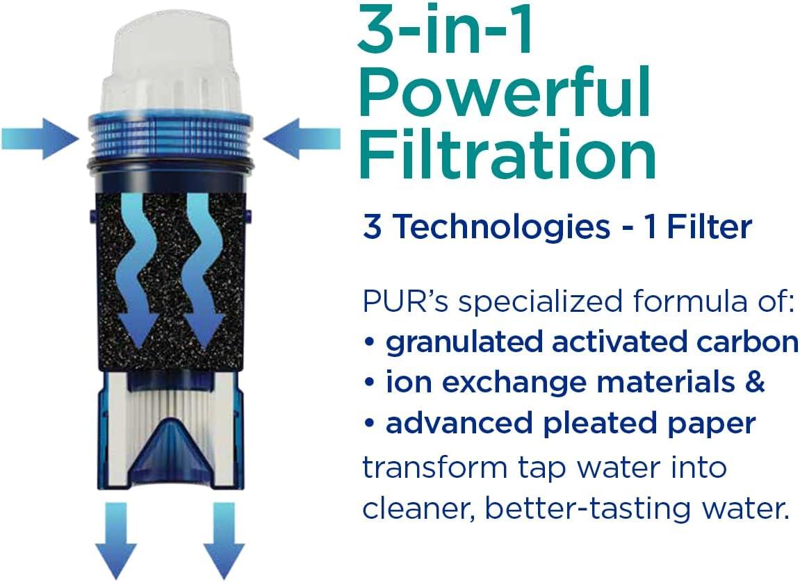 PUR PLUS Water Pitcher Replacement Filter - 3pk - PPF951K3: Reduces Odors, Filters Chlorine & Mercury, Blue