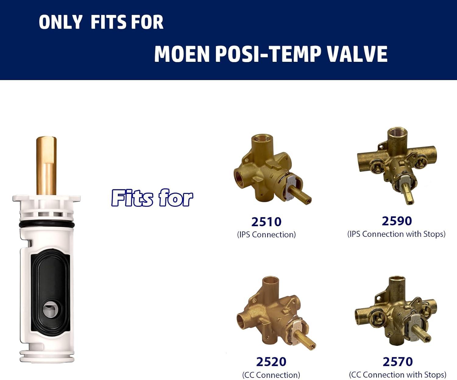 1222 Replacement Cartridge with Moen 104421 Cartridge Puller Removal Tool Retainer Clip Compatible with Moen One-Hanlde Posi Temp 1222B Shower Bathtub Faucet (1222 cartridge +104421 cartridge puller)
