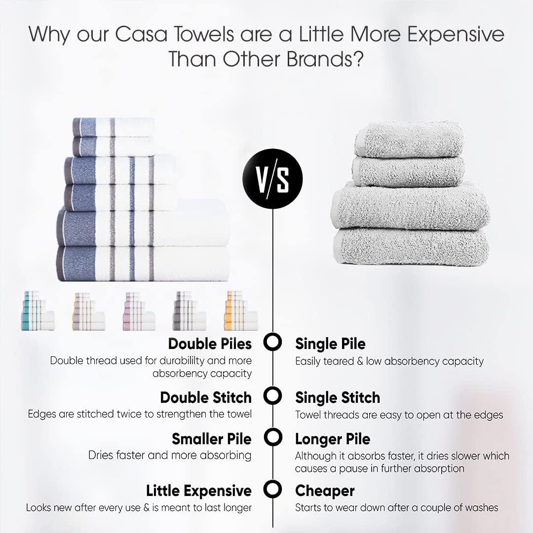Casa Copenhagen White Bay, 6 Pieces Towel Set- White with Grey and Beige Border, 600 GSM, 2Bath, 2Hands, 2Washcloths Egyptian Cotton Towel for Hotel Spa Kitchen Bathroom Kitchen & Shower