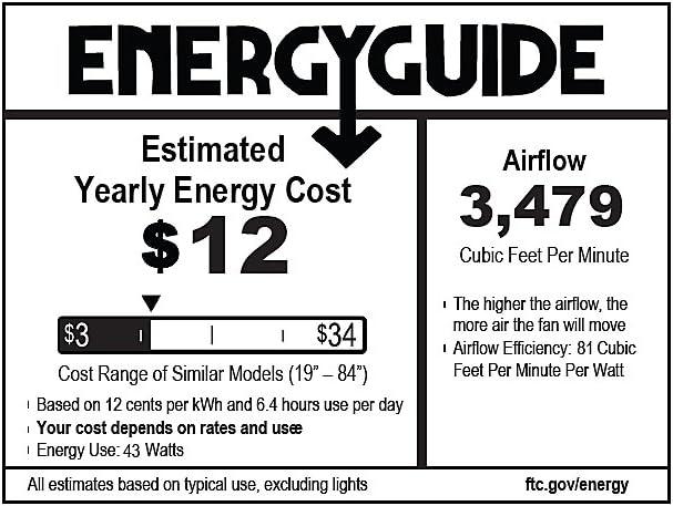 Dempsey 52" 4 - Blade Contemporary Indoor Ceiling Fan with Lights and Remote