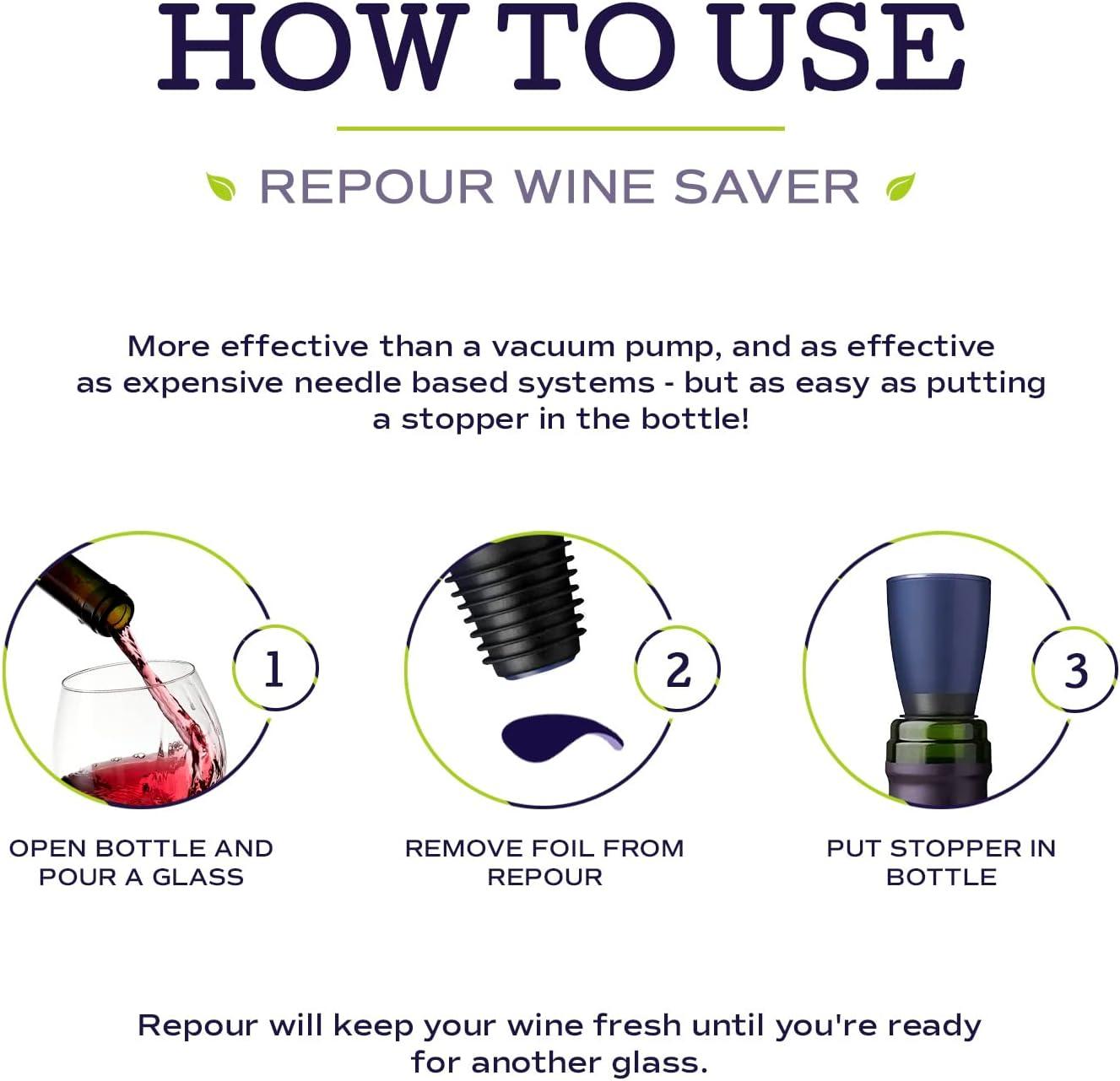 Repour Wine Saver 4-Pack