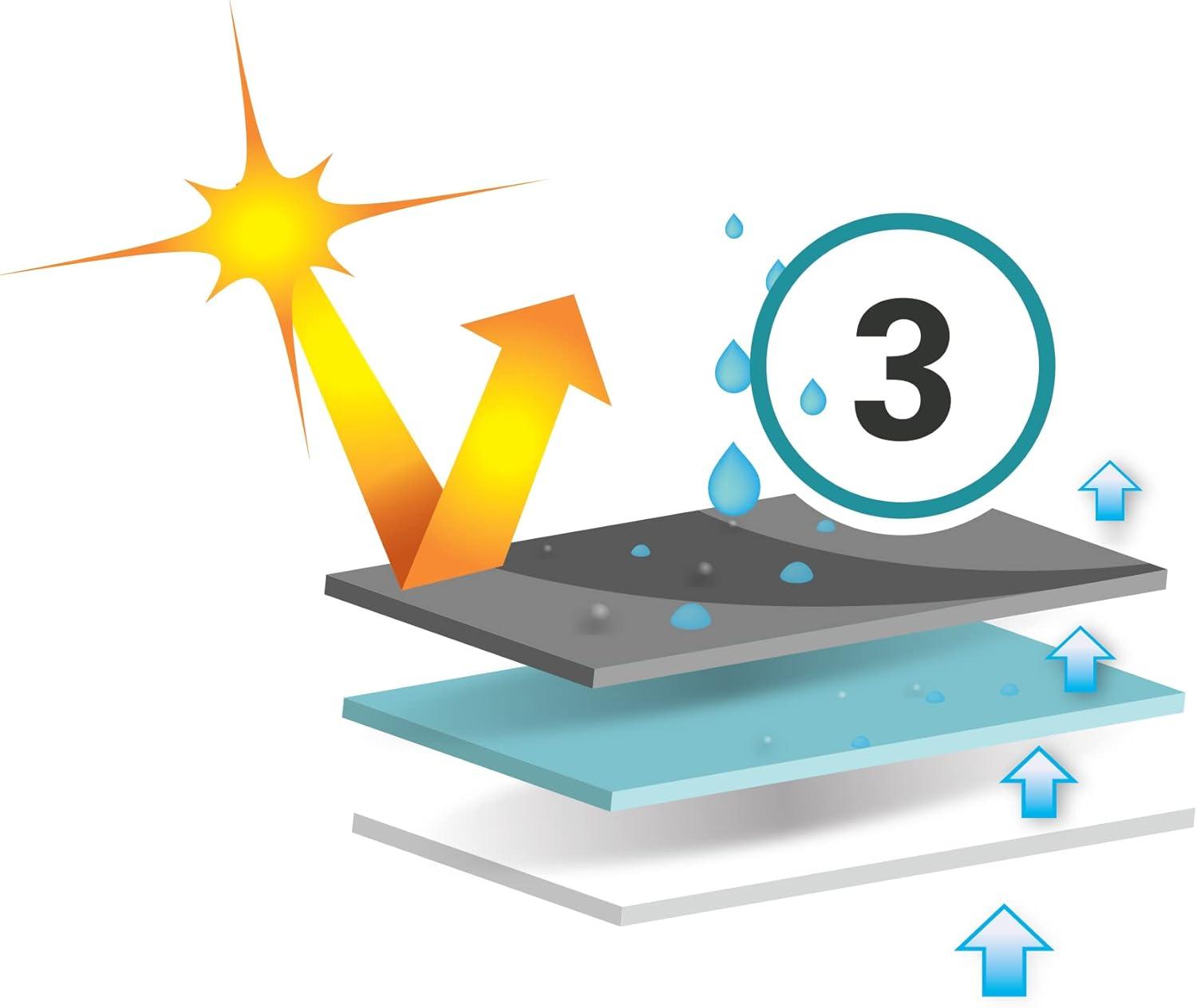 ADCO 36813 Designer Series Olefin HD Class C Motorhome Cover 23' 1" - 26' , Gray/White