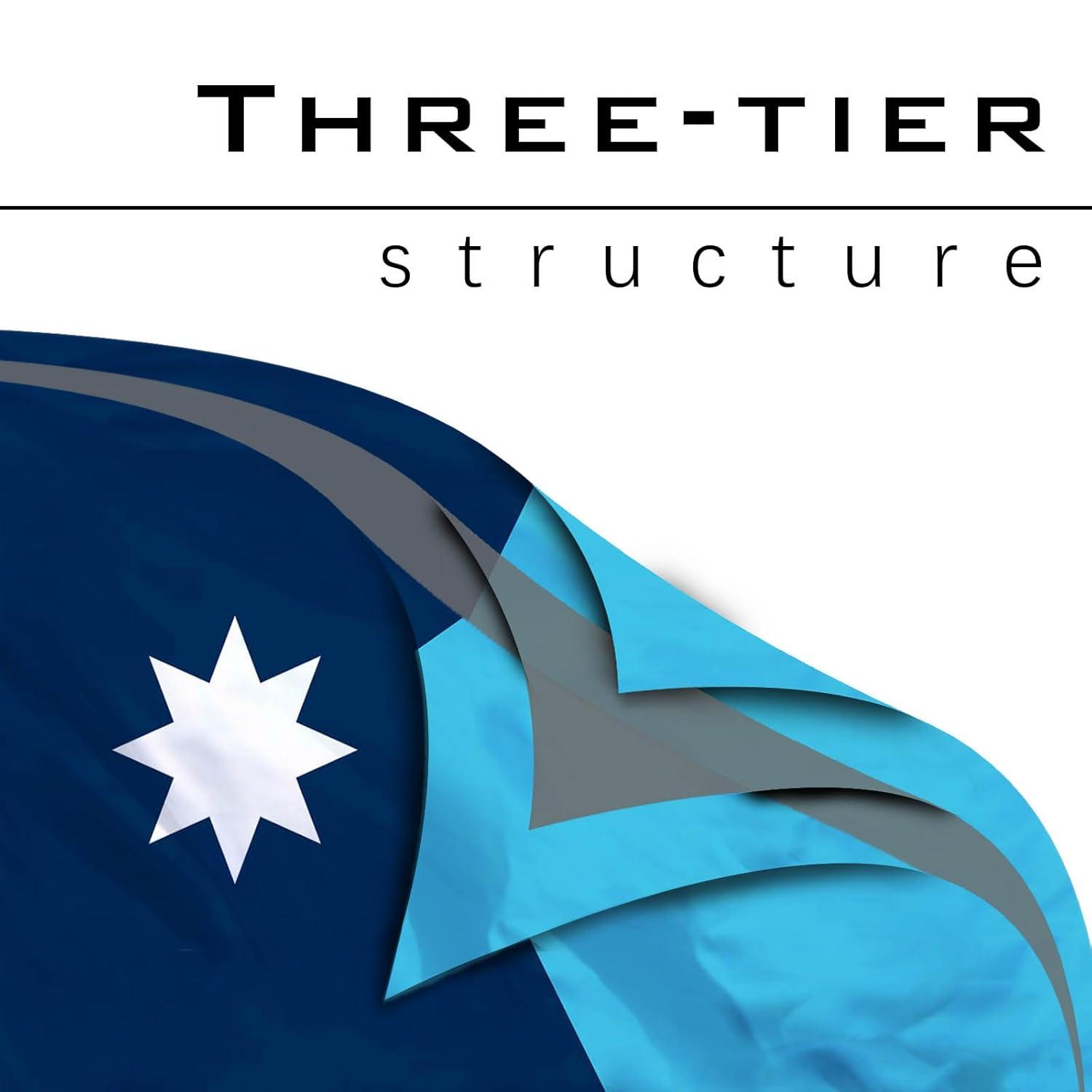 New Minnesota State Flag 3x5 Outdoor MN Flag 2 Rows Stitched Edge Canvas Header with 2 Brass Grommets