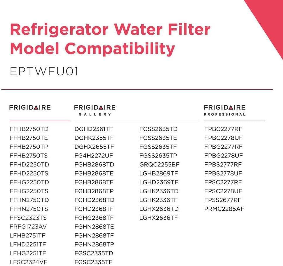 Frigidaire PureSource Ultra II Refrigerator Water Filter