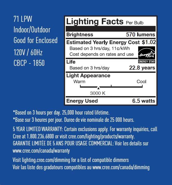 Cree Lighting Pro Series MR16 GU10 75W Equivalent LED Bulb, 35 Degree Flood, 570 lumens, Dimmable, Bright White 3000K, 25,000 hour rated life, 90+ CRI | 1-Pack