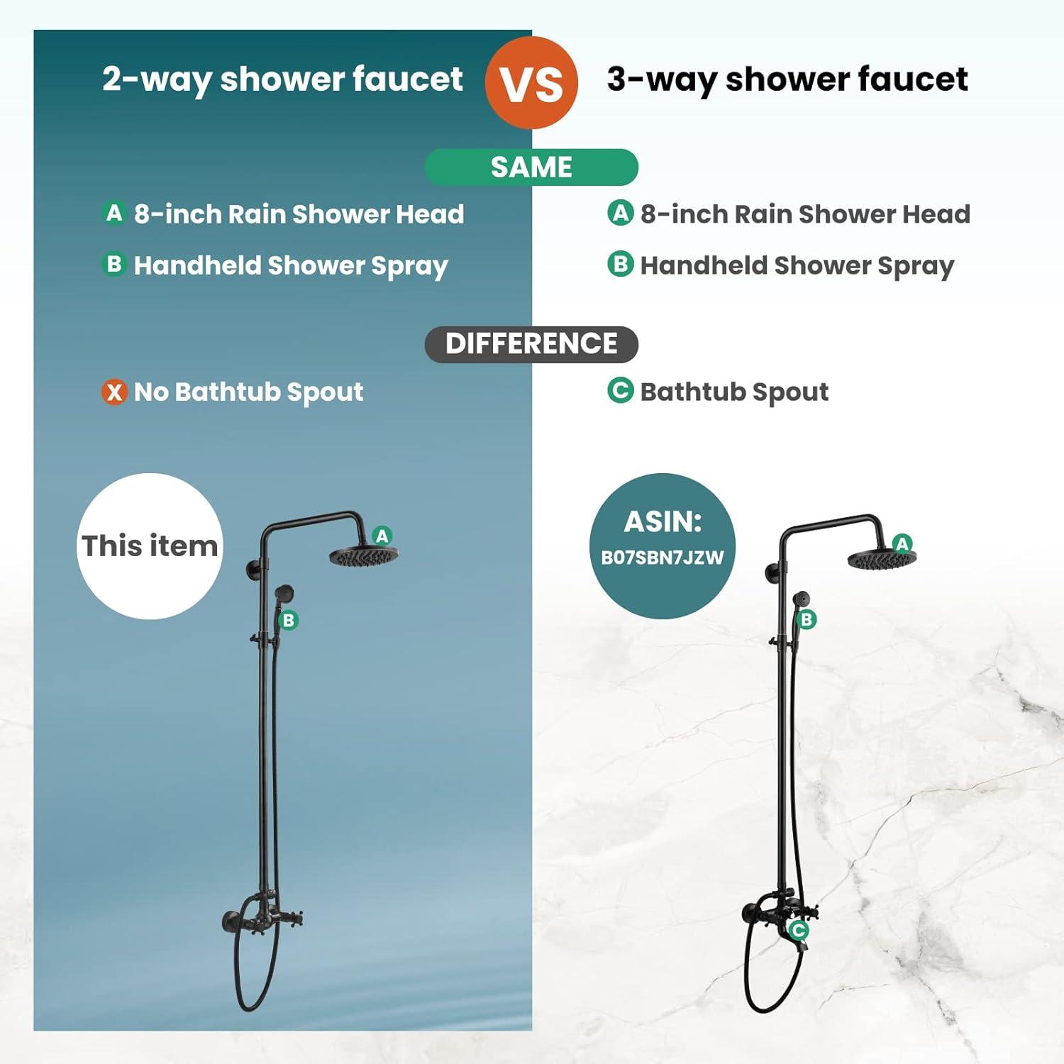 Oil Rubbed Bronze Wall-Mounted Rain Shower System with Handheld