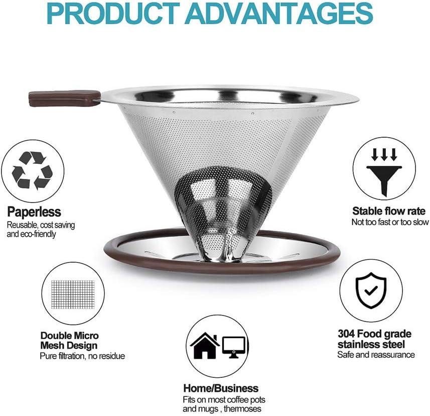 Pour Over Coffee Dripper, Reusable Paperless Coffee Filter,Professional Stainless Steel Drip Cone Brew Coffee Strainer,Upgraded Double Micro Mesh Filter with Cup Stand,1-2 Cup