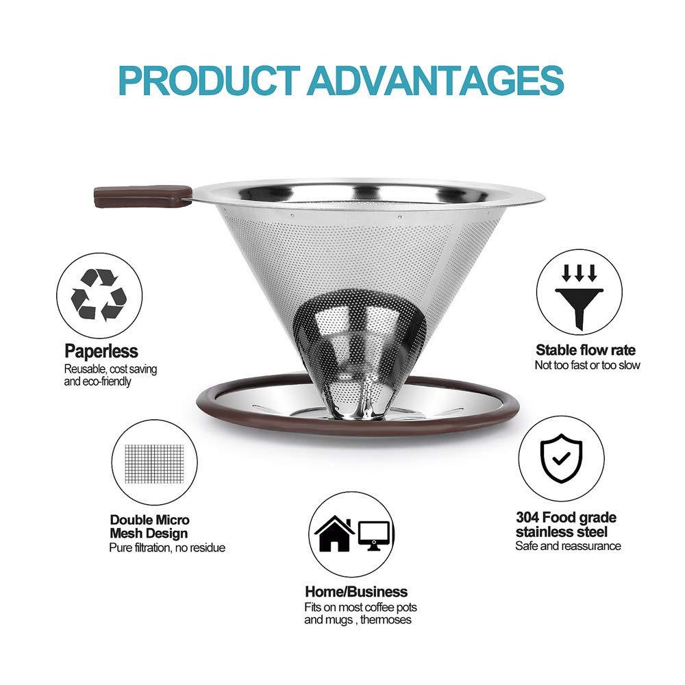 Pour Over Coffee Dripper, Reusable Paperless Coffee Filter,Professional Stainless Steel Drip Cone Brew Coffee Strainer,Upgraded Double Micro Mesh Filter with Cup Stand,1-2 Cup