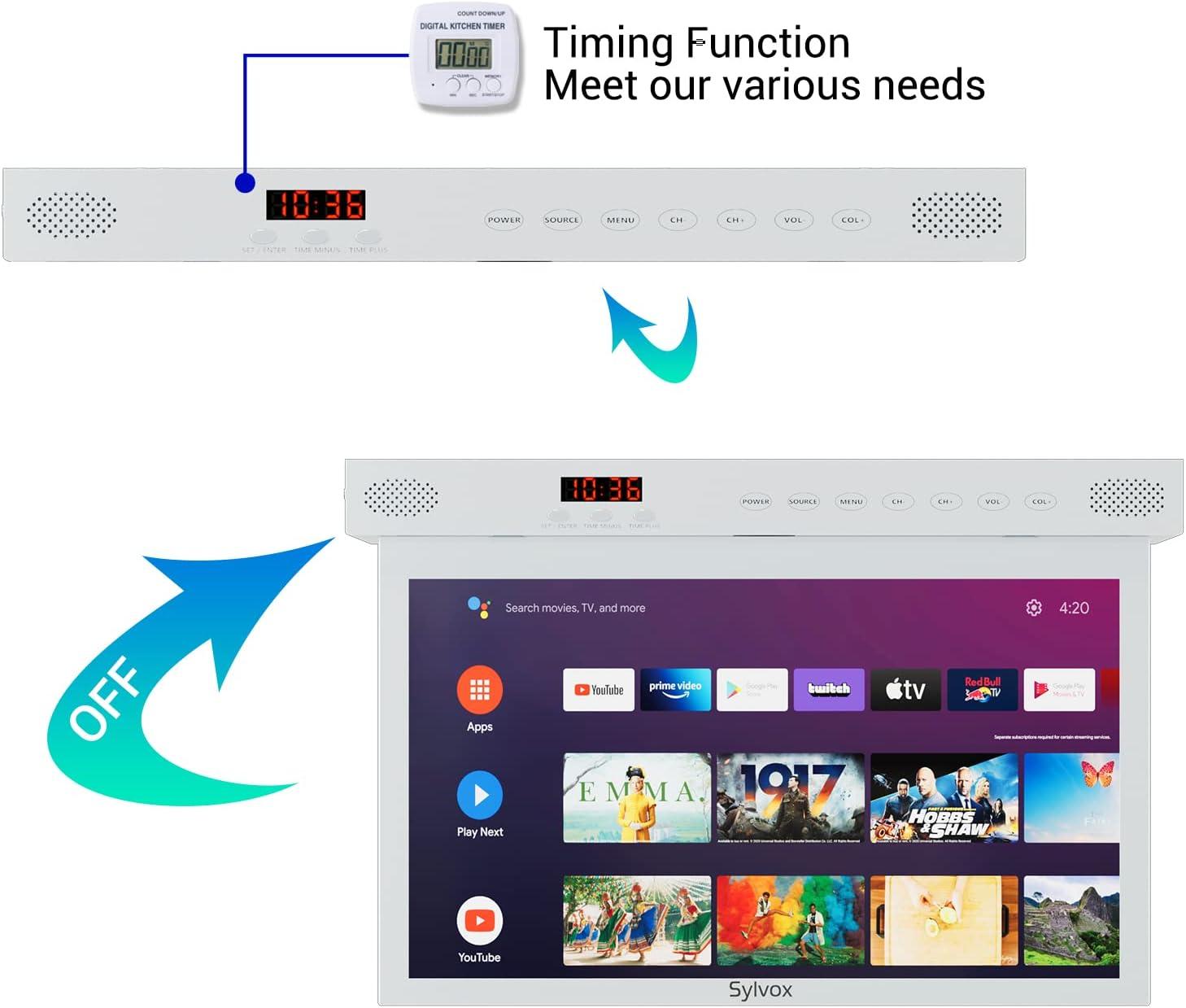SYLVOX 15.6 inch Smart Kitchen TV, 1080P FHD Under Cabinet TV, Smart Android TV Built-in Google Play, Support Google Assistant WiFi Bluetooth