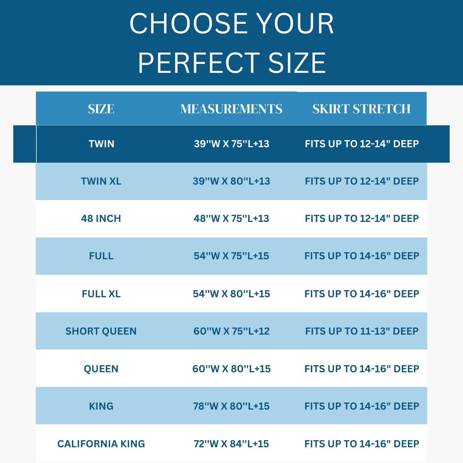 Guardmax Waterproof Twin Mattress Protector Encasement for Larger Mattressess with Zipper – White