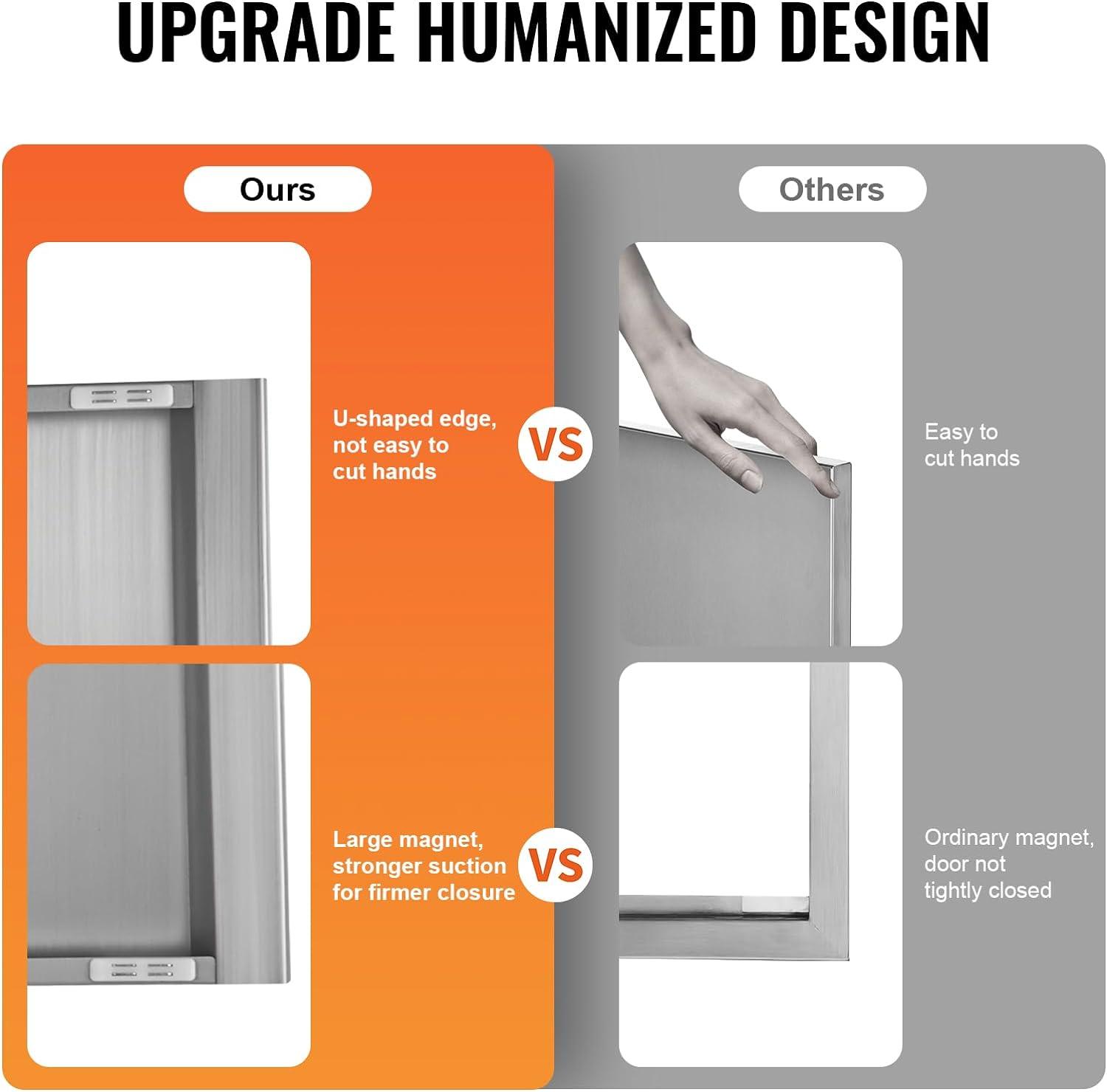 BBQ Access Door, 36W x 24H Inch Double Outdoor Kitchen Door