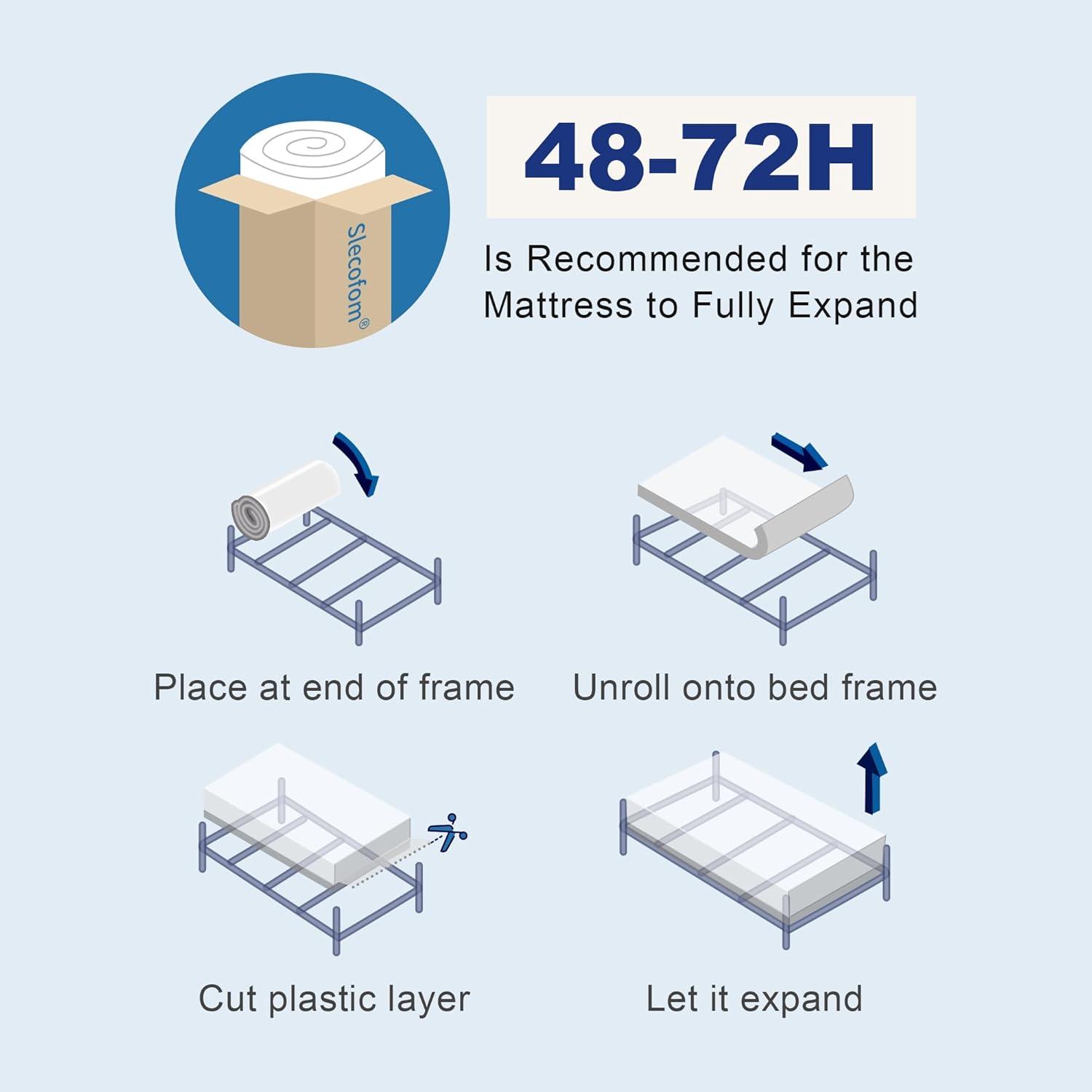 Slecofom 14 Inch Queen Mattress, Medium Firm Hybrid Queen Size Mattress in a Box, Pressure Relief Cooling-Gel Memory Foam, Breathable Knitted Cover, Pocket Spring-Motion Isolation, Fiberglass-Free
