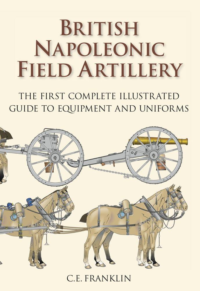Illustrated Guide to British Napoleonic Field Artillery Equipment and Uniforms