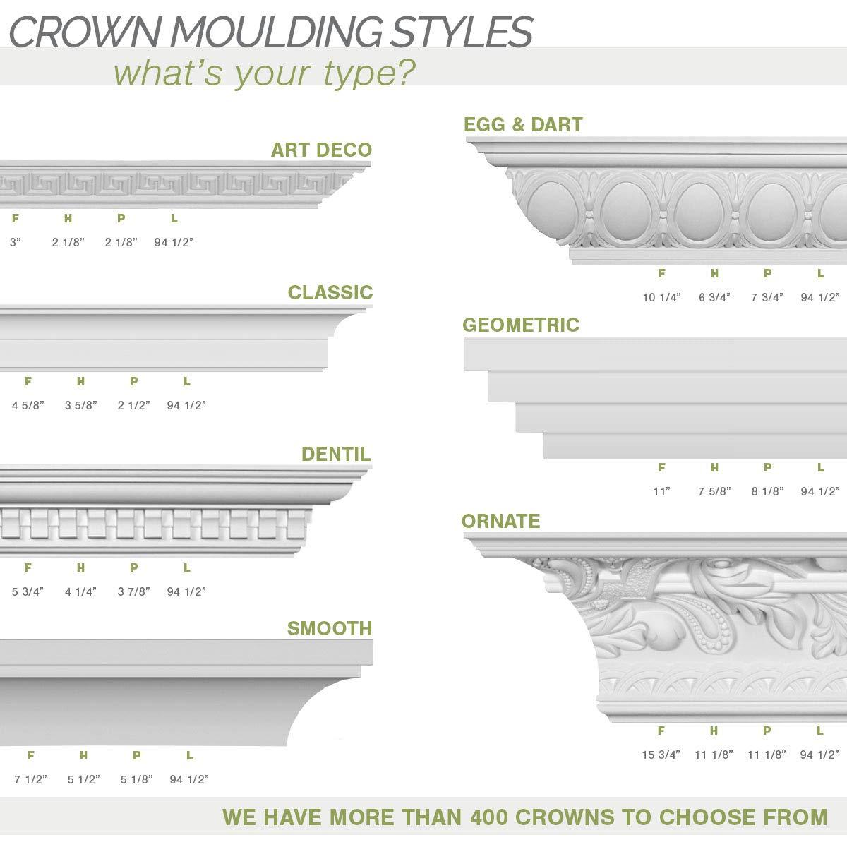 Ekena Millwork 2"H x 1 7/8"P x 2 3/4"F x 94 1/2"L Reece Traditional Smooth Crown Moulding