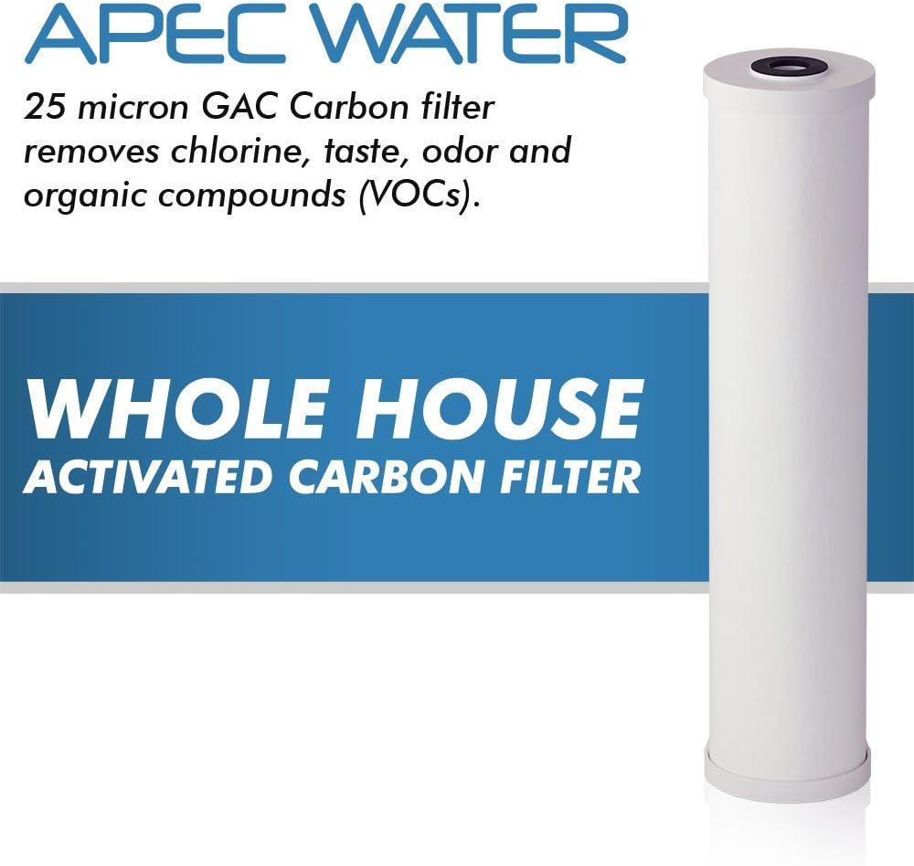 Filtration System