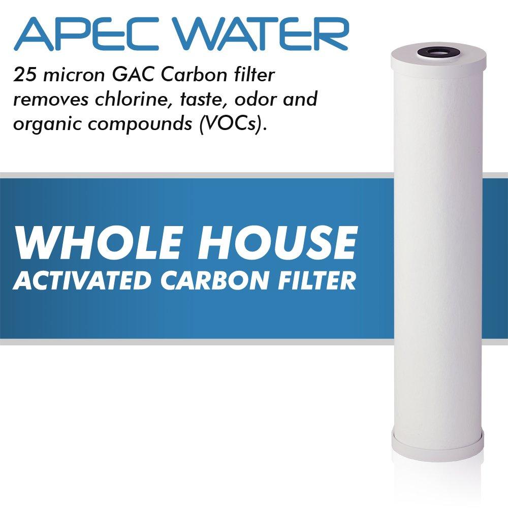 Filtration System