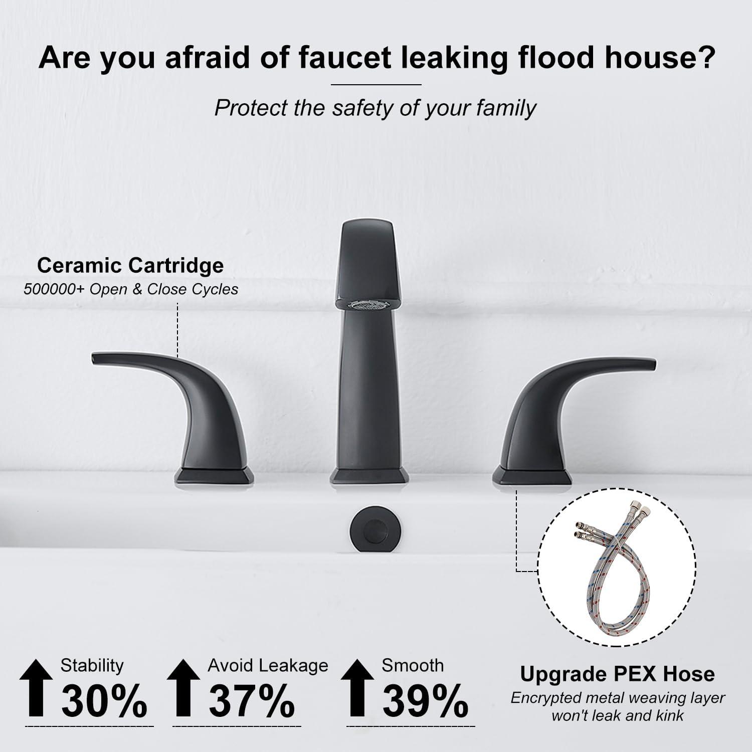 Widespread 2-handle Bathroom Faucet with Drain Assembly