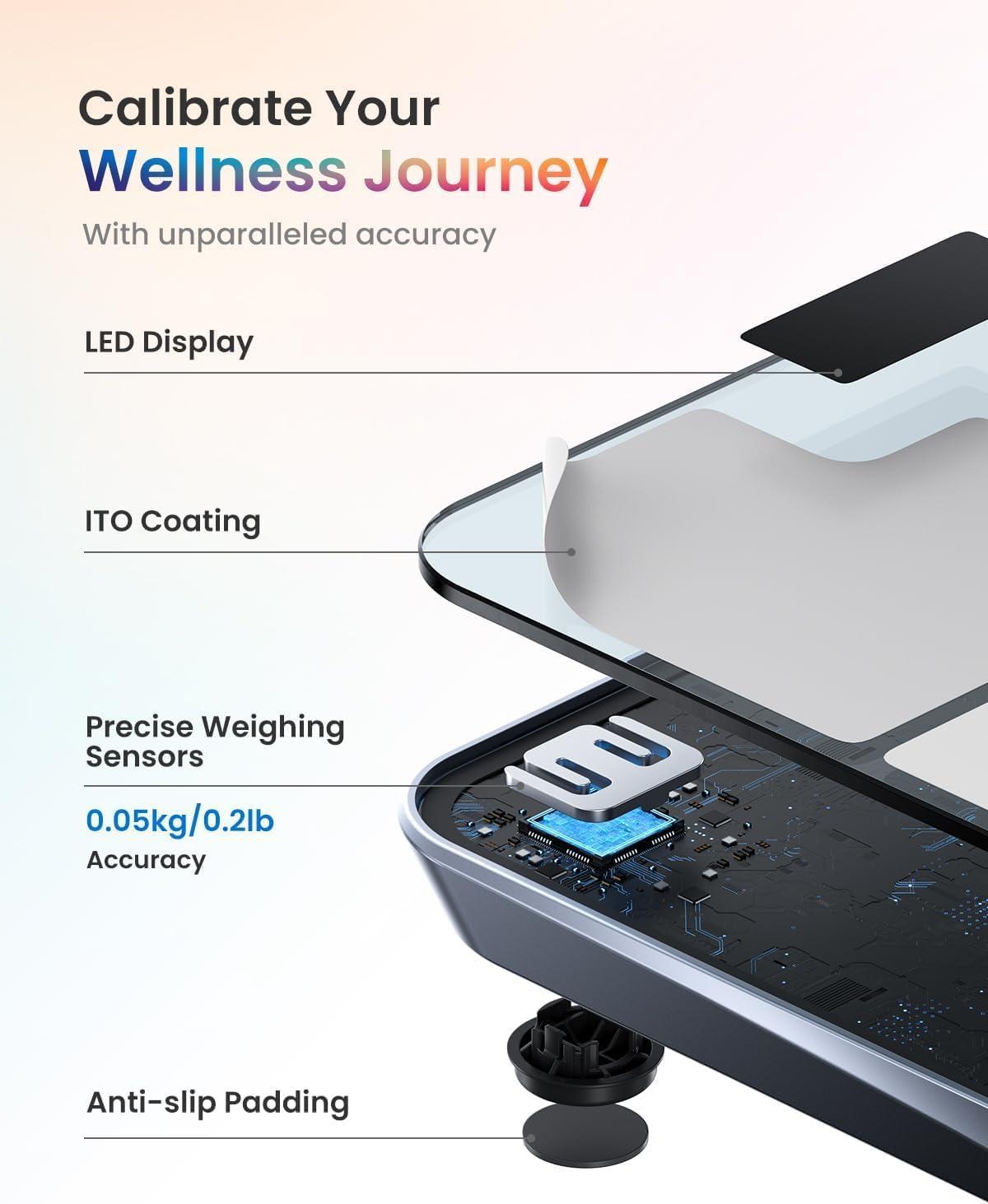 RENPHO Smart Scale for Body Weight with Customize Scale Colors, Rechargeable, ITO Coating, Elis Chroma