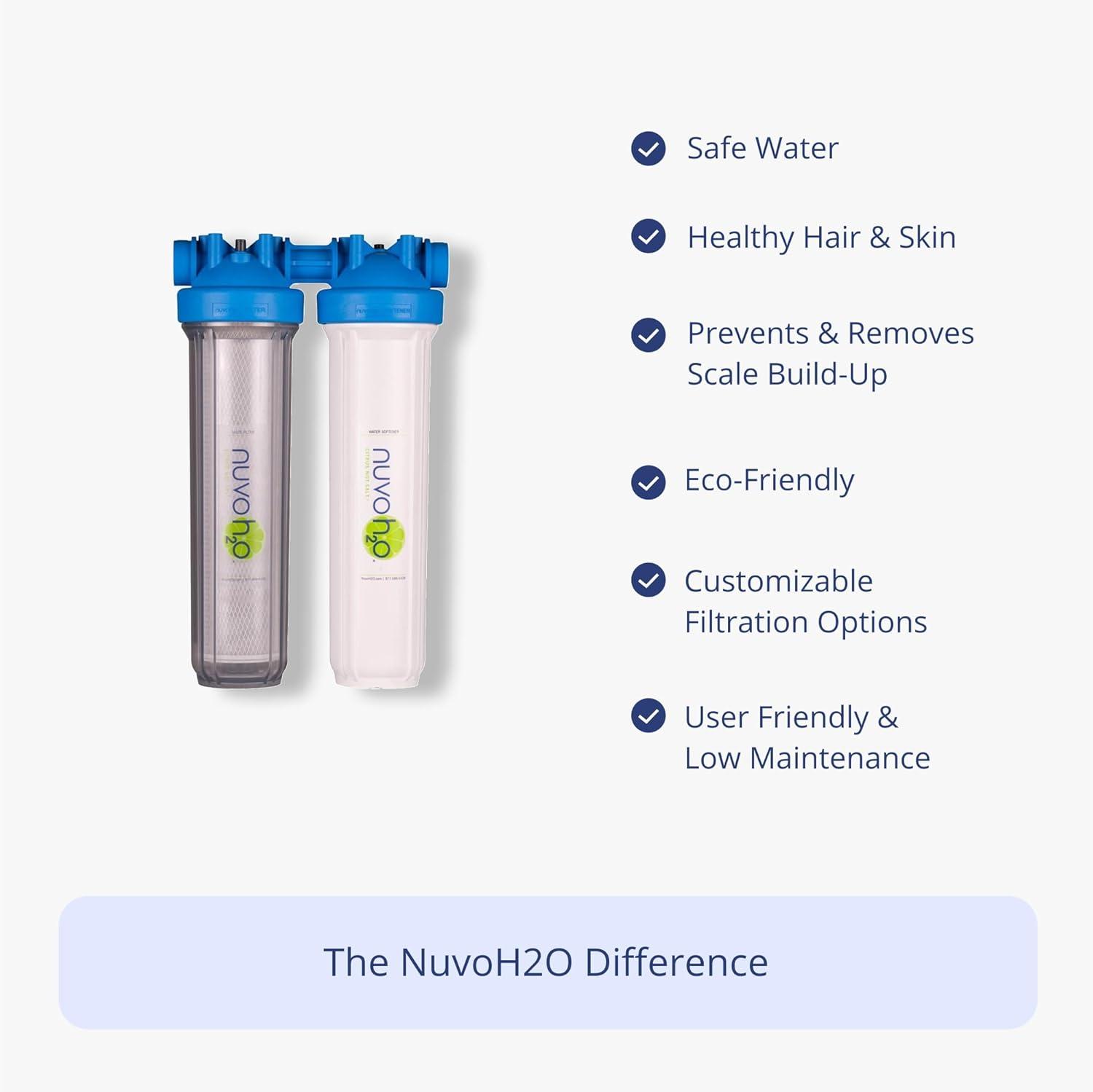 NuvoH2O 110705 Replacement Home Duo Cartridge & Filter