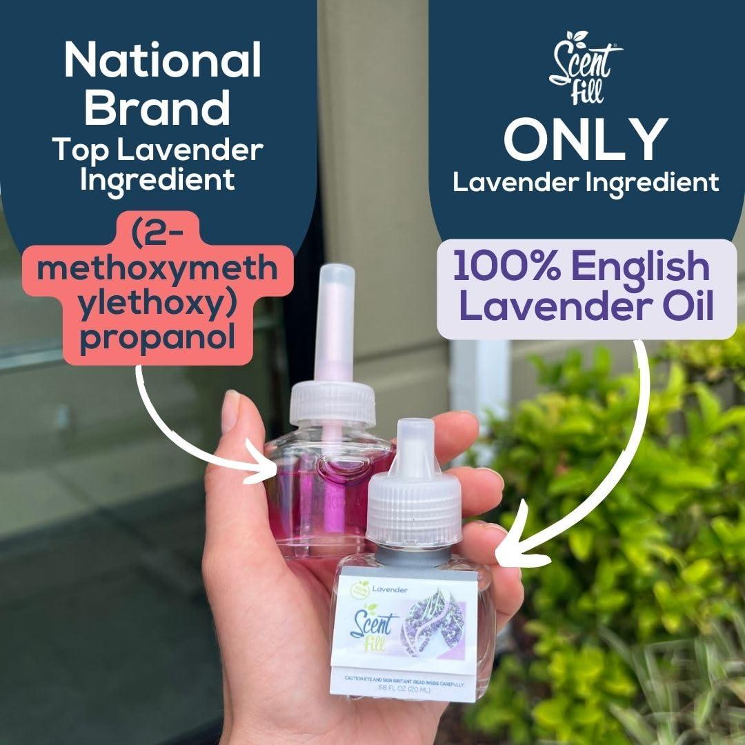 Scent Fill 100% Natural Lavender Plug in Air Freshener Starter Kit, Scented Oil Refills, 2 Refills + Diffuser