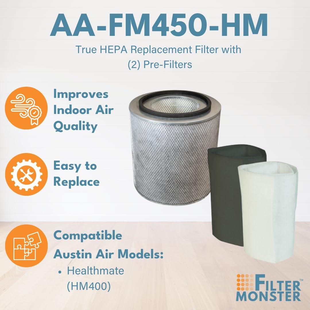 Filter-Monster - Replacement HEPA Filter Kit with Pre-Filters - Compatible with Austin Air Healthmate FR400 Air Purifier Filter and Austin Air Models HM400, HM402, HM405, HM410, and HM450