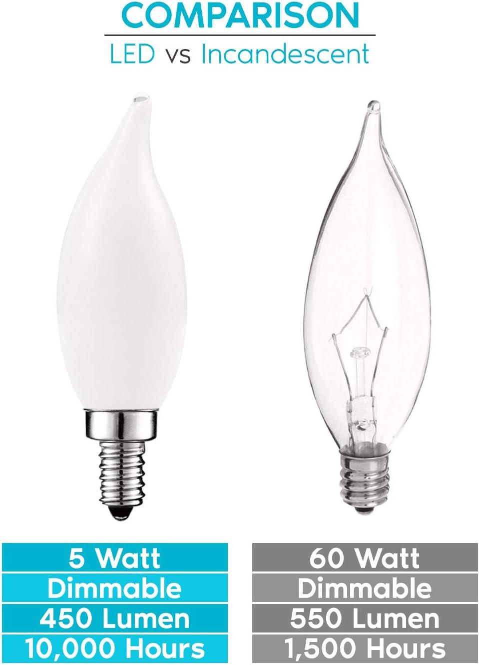 5 Watt (60 Watt Equivalent), CA11 LED, Dimmable Light Bulb, Warm White (2700K) E12/Candelabra Base