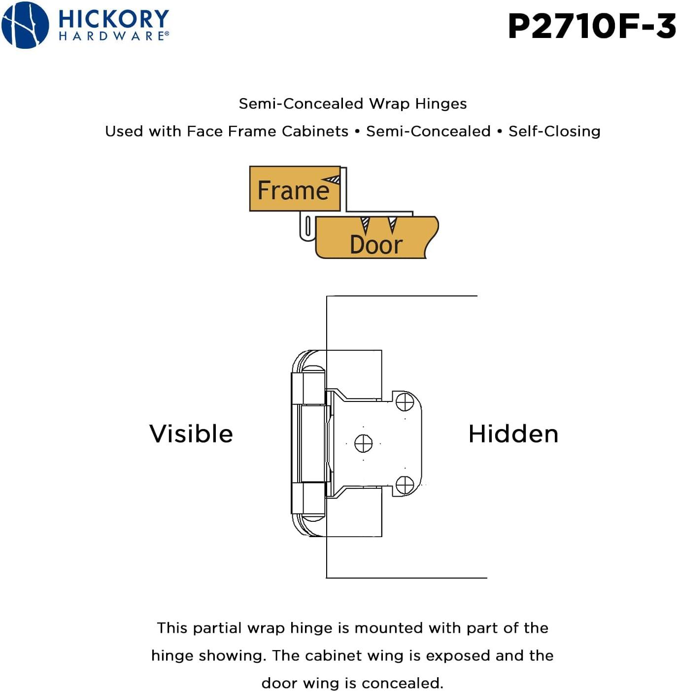 Wrap Around Pair Door Hinges