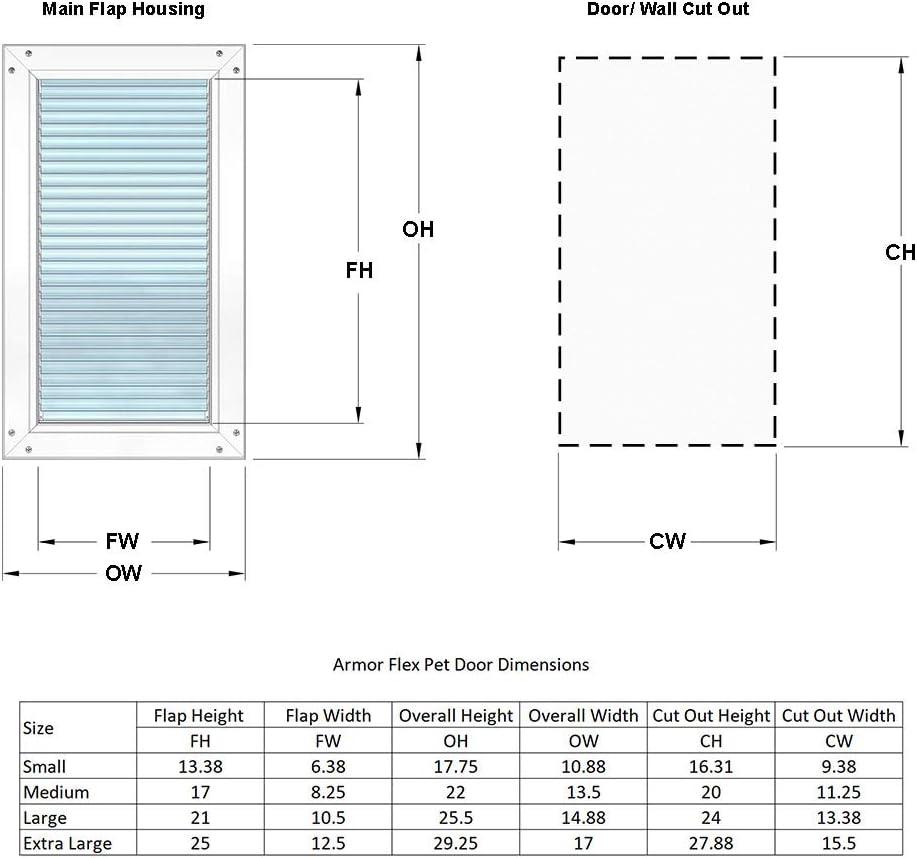 High Tech Pet Metal Wall Mounted Electronic Pet Door