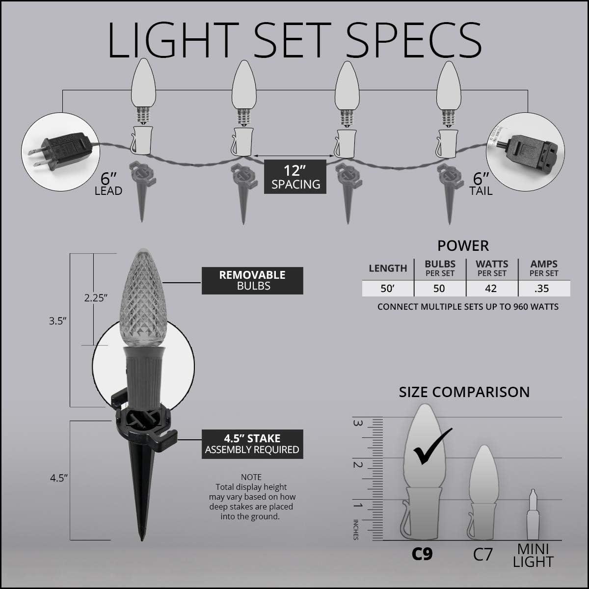 C9 OptiCore LED Shatterproof Luminary & Pathway Lights