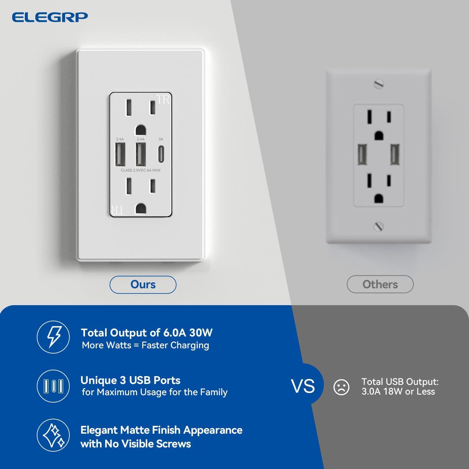 Matte White Tamper-Resistant USB Wall Outlet with Screwless Plate