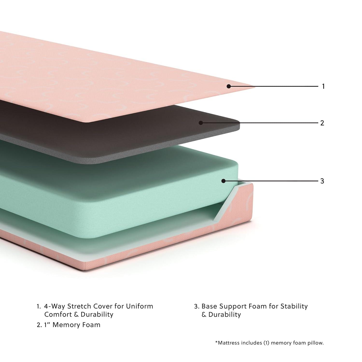 Signature Design by Ashley Ikidz Coral Twin Mattress And Pillow