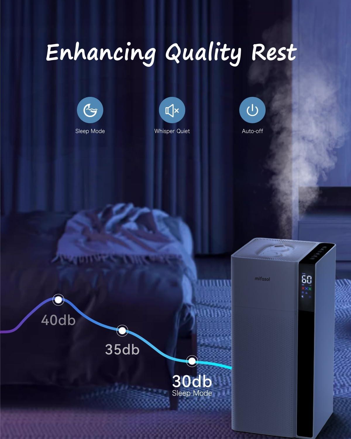 Warm and Cool Mist Humidifier Large Room, 5.3Gal/20L Whole House Humidifiers for Home, Quickly & Evenly Humidify Larger Areas, Top Fill, White
