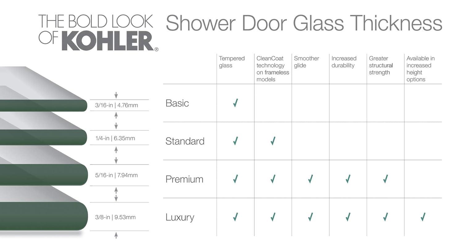 Levity 59.63" x 74" Bypass Shower Door with CleanCoat® Technology