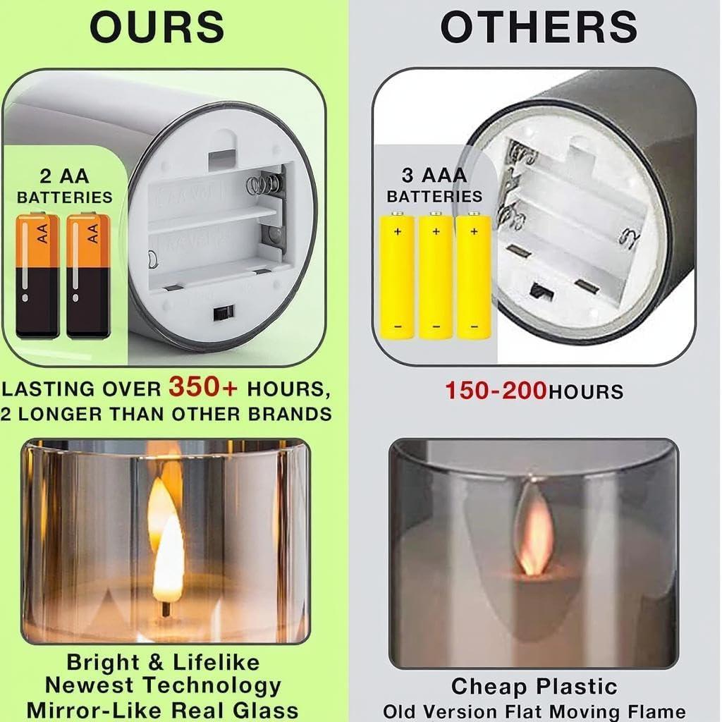 VENTA Set of 3 Ivory & White Pillar Candles | Real Wax Battery Operated Flickering LED Candles with Remote | Timeless Decor for Farmhouse, Modern & Mantel Displays