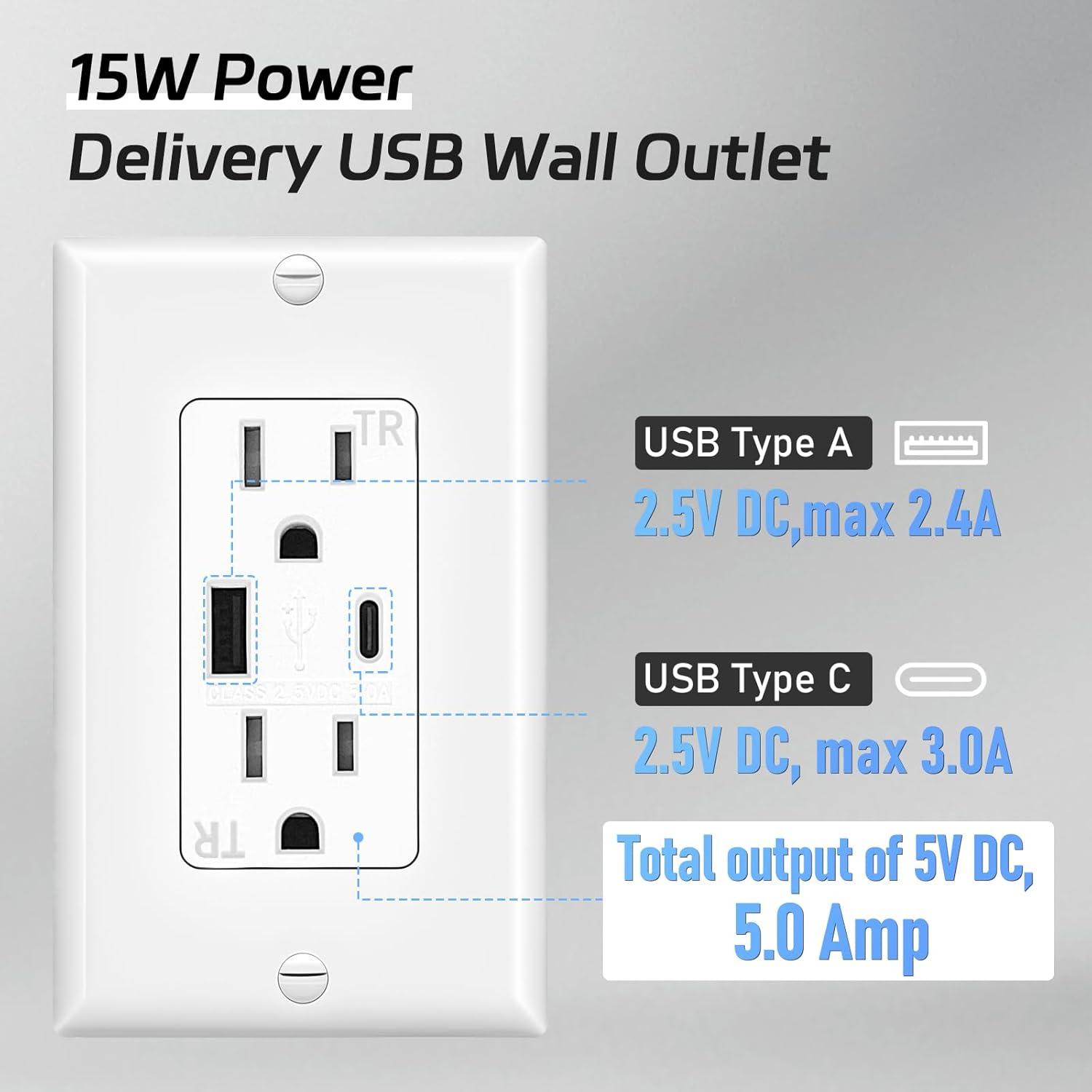 USB Outlet Receptacle, Tamper-Resistant Outlet with USB C & USB A Wall Charger Outlet, 5.0A Electrical USB Outlet, UL & CUL Listed, Wall Plate Included, White