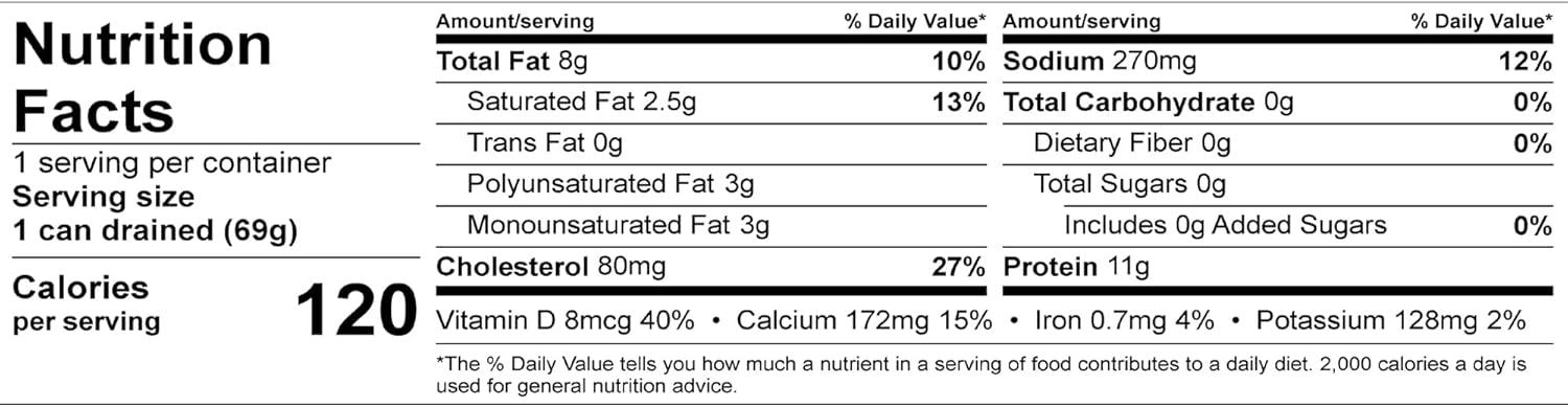 Wild-Caught Sardines in Water, 3.75 Ounce Cans, Pack of 18
