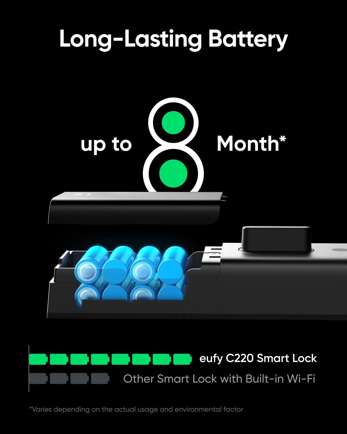 SOSHNA Security Smart Lock C220, Fingerprint Keyless Entry Door Lock, Built-in Wi-Fi, App Remote Control, Front Door Smart Lock Deadbolt, 8Months Battery, Reliable Power, IP53 Waterproof