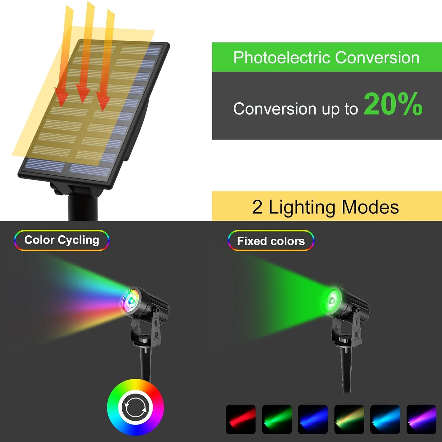 T-SUN LED Landscape Solar Spotlights, Waterproof Outdoor Solar Lights Auto ON/Off Solar Wall Lights for Garden, Driveway, Pathway, Pool Area(Warm White)