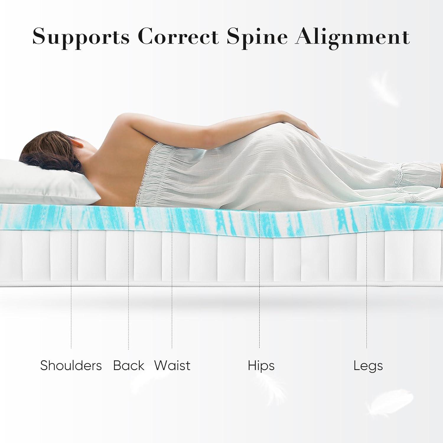 Hangzhou Tomu E-Commerce Co., Ltd. Cooling Touched Reversible 2" Gel Memory Foam Mattress Topper