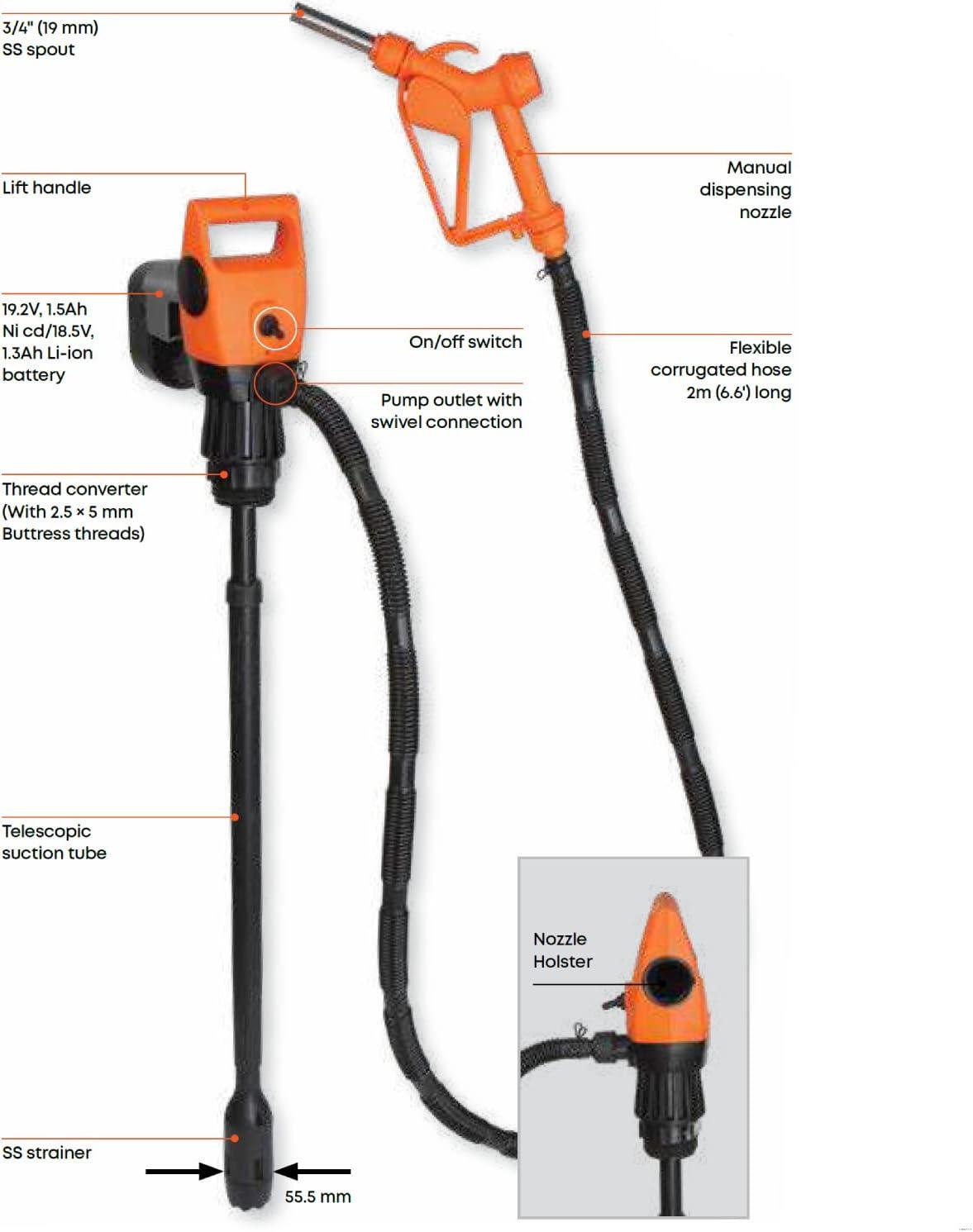 GROZ Electric Drum Pump | 12V DC | Adjustable 33.5-49" Tube for 55 Gal Drums | Multi-Fluid Transfer (45503)
