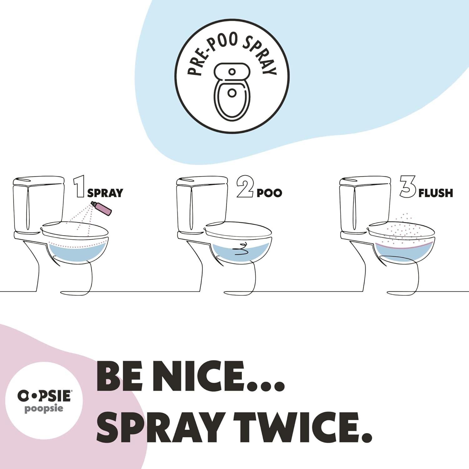 Toilet Spray Lemon Bergamot and Morning Shower Giftable 2 Pack Assorted Scents 2oz