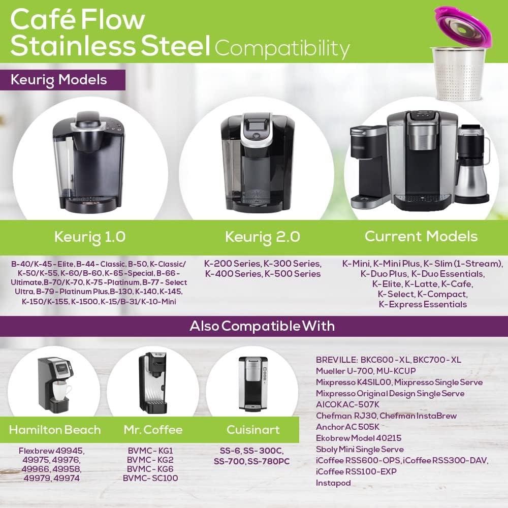 Cafe-Flow Stainless Steel Reusable Refillable Coffee Filter Cup by Perfect Pod