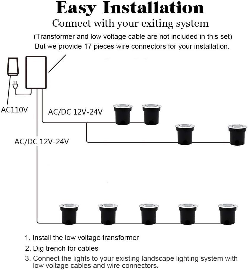 Well Lights Landscape Lighting, Low Voltage Outdoor In Ground Landscape Lights, 5W 12V-24V Waterproof Warm White 3000K Deck Light for Garden, Pathway, Driveway, 8-Pack(Wire Connectors Included)