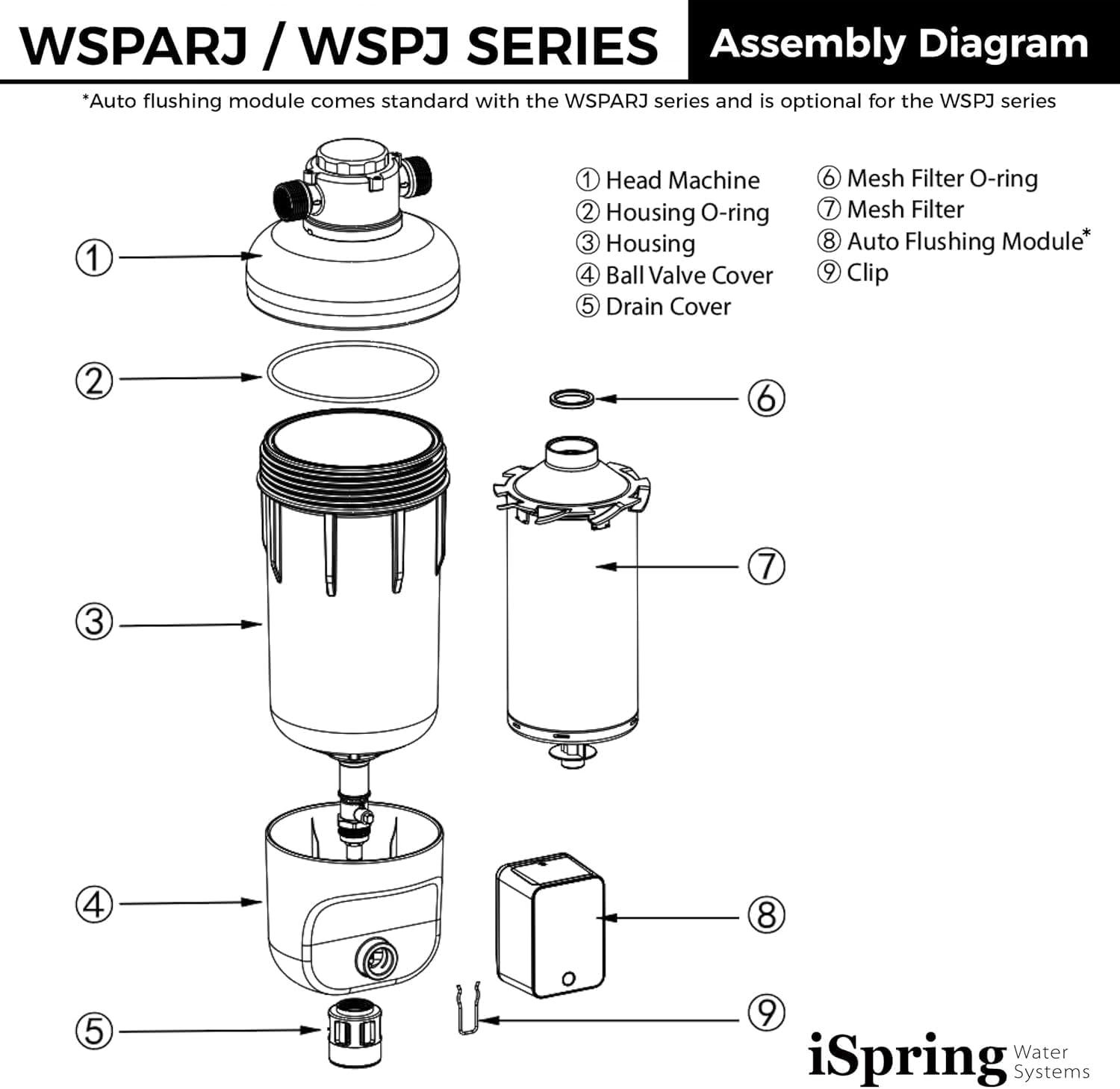 Jumbo Brass and Clear Spin-Down Sediment Water Filter with Auto Flushing