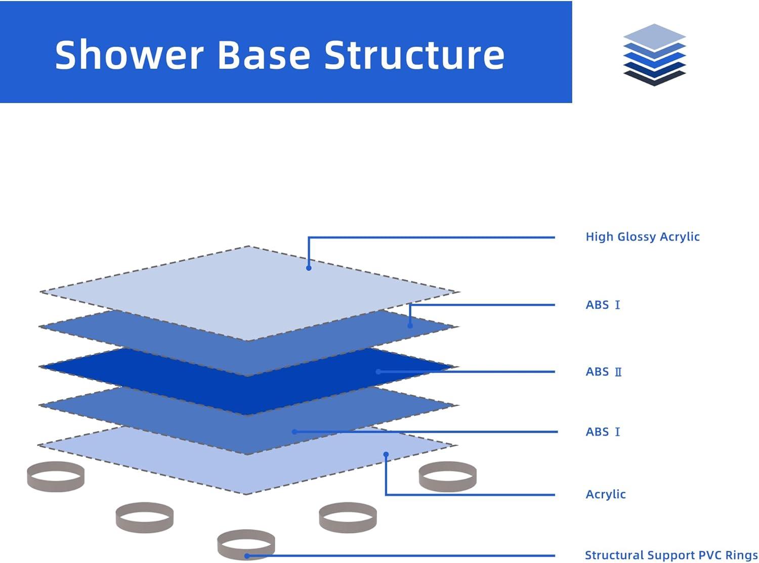 White Neo-Angle Corner Shower Base with Center Drain