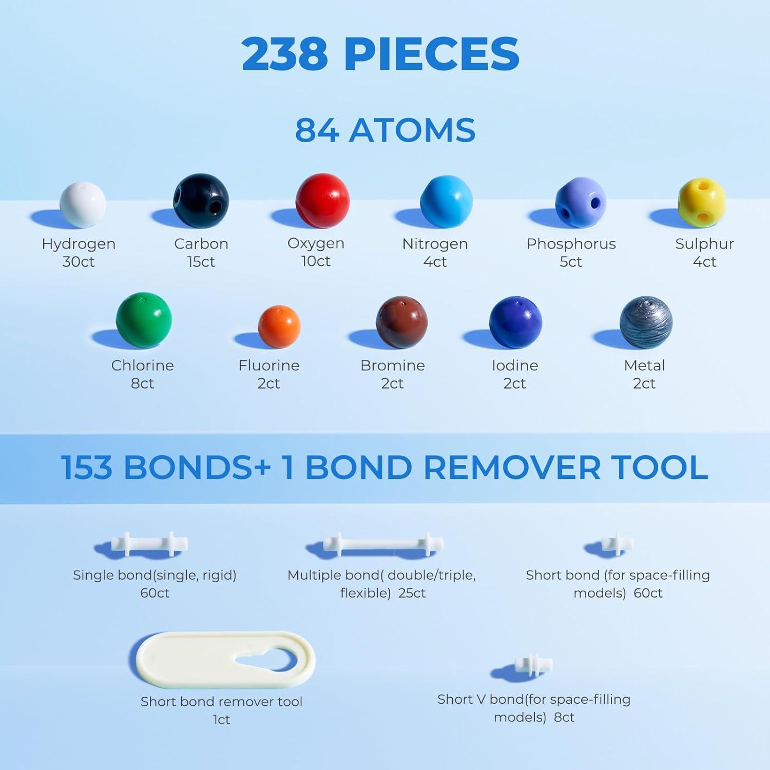 JoyCat Molecular Model Kit (404 pcs), Organic Chemistry Molecule Science Gifts for Ochem and Inorganic Students and Teachers