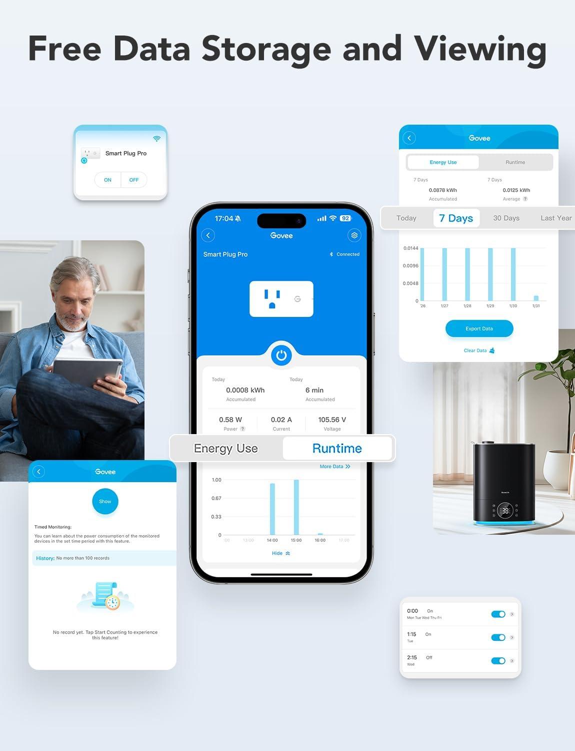 Govee Smart Plug with Energy Monitoring, WiFi Bluetooth Plug Work with Alexa and Google Assistant, 15A Smart Outlets with Timer & Group Controller, No Hub Required, ETL&FCC Certified for Home, 1 Pack