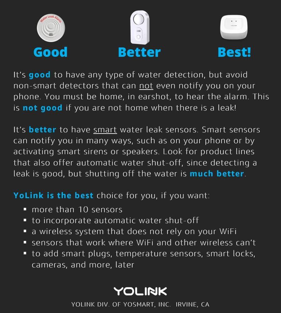 YoLink Smart Water Leak Sensor, 1/4 mile Range White Smart Household Water Sensor 3 Pack